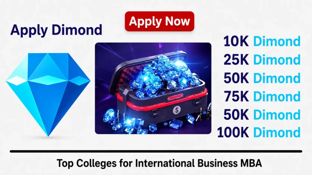 Top Colleges in India and the Best Institutions for MBA